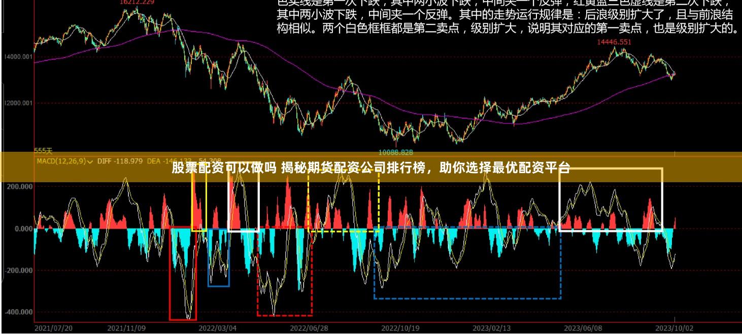 股票配资可以做吗 揭秘期货配资公司排行榜，助你选择最优配资平台