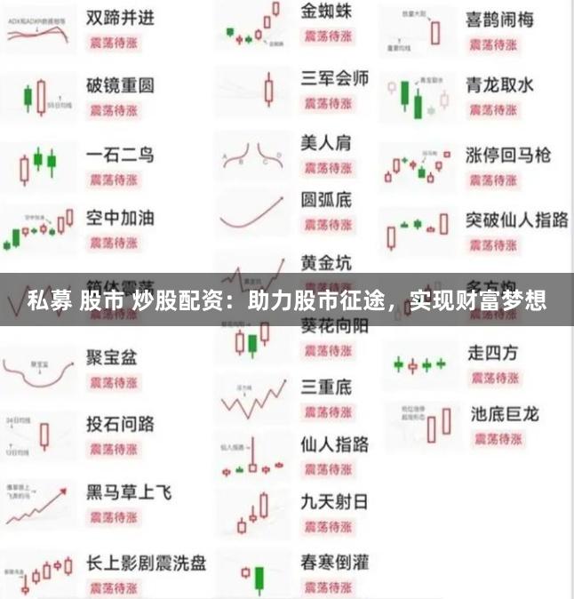 私募 股市 炒股配资：助力股市征途，实现财富梦想