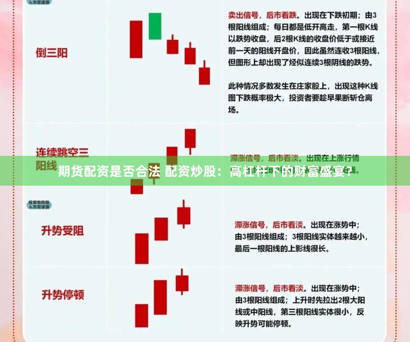 期货配资是否合法 配资炒股:高杠杆下的财富盛宴?