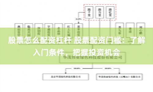 股票怎么配资杠杆 股票配资门槛:了解入门条件,把握投资机会
