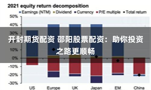 开封期货配资 邵阳股票配资:助你投资之路更顺畅