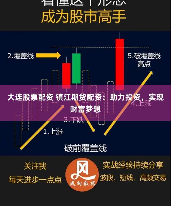 大连股票配资 镇江期货配资:助力投资,实现财富梦想