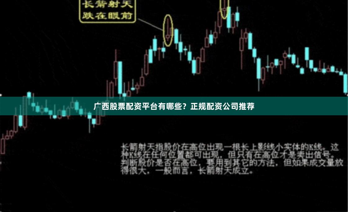 广西股票配资平台有哪些？正规配资公司推荐