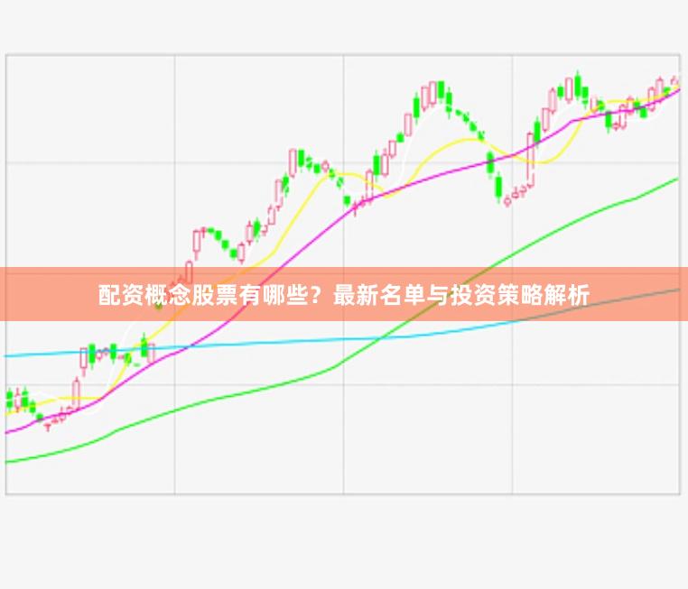 配资概念股票有哪些？最新名单与投资策略解析