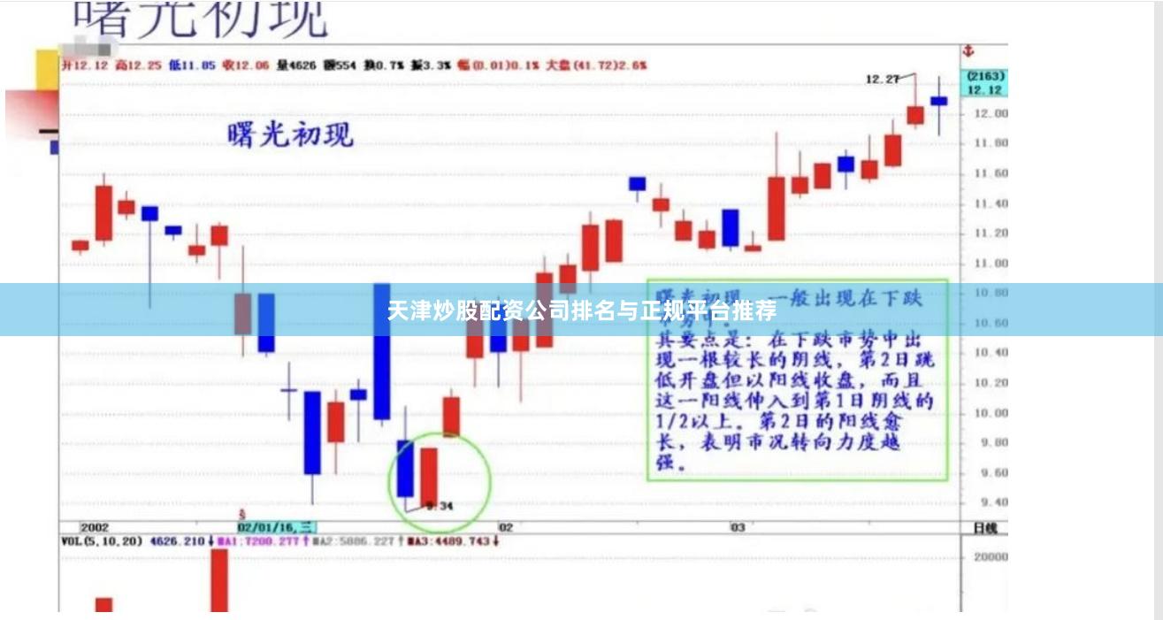 天津炒股配资公司排名与正规平台推荐