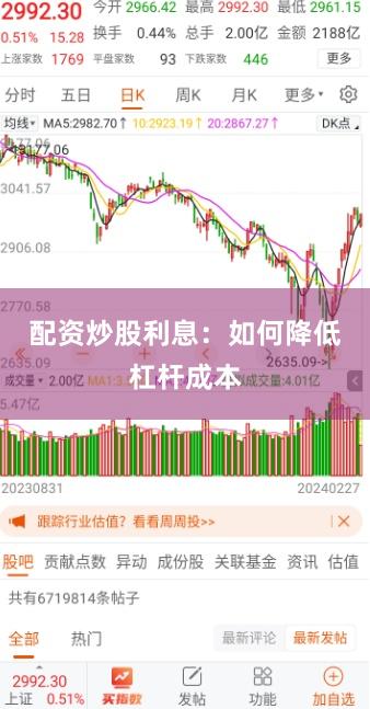 配资炒股利息：如何降低杠杆成本