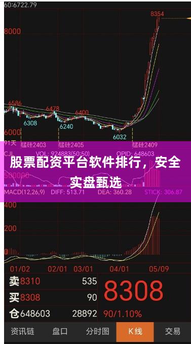 股票配资平台软件排行，安全实盘甄选